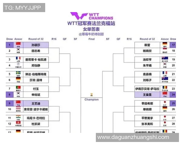 西安篮球队在全国速度排行榜中荣获第三名展现出强劲实力与潜力 西安篮球队在全国速度排行榜中荣获第三名展现出强劲实力与潜力