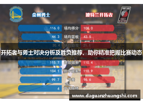 开拓者与勇士对决分析及胜负推荐，助你精准把握比赛动态