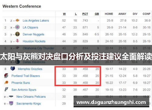 太阳与灰熊对决盘口分析及投注建议全面解读
